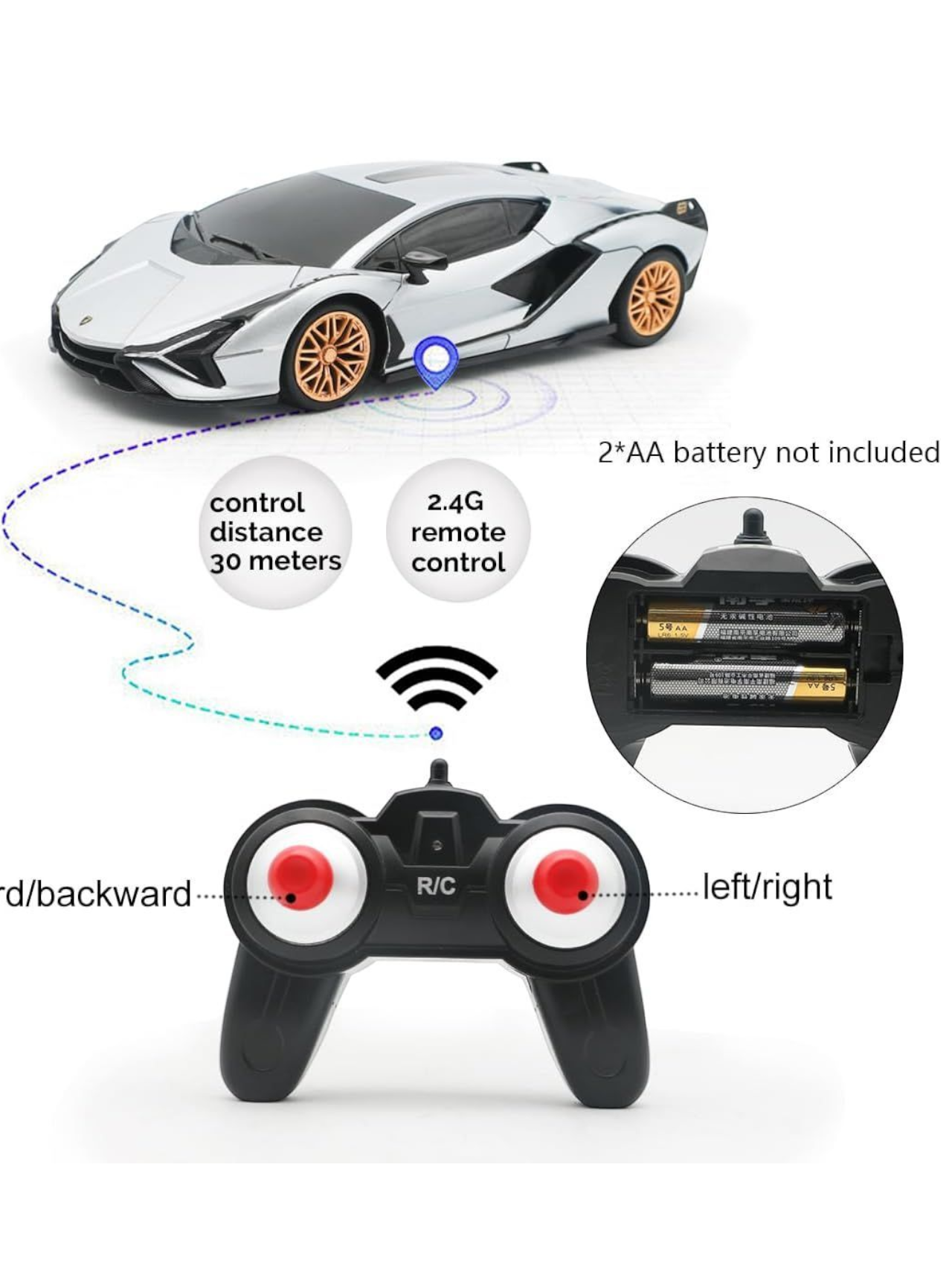 Lamborghini Sian FKP 37 Full Function Remote Control Car 1:24 Scale (Official Licensed Product)