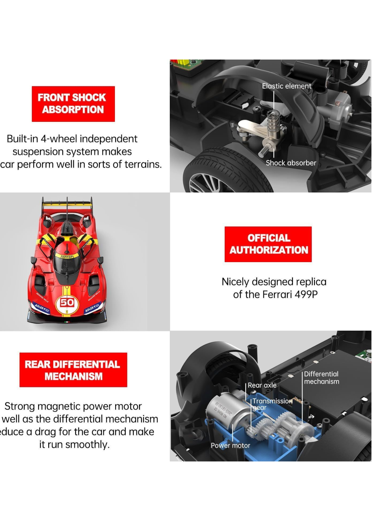 Rastar Ferrari 499 P Remote Control 1:14 Scale (Official Licensed Product)