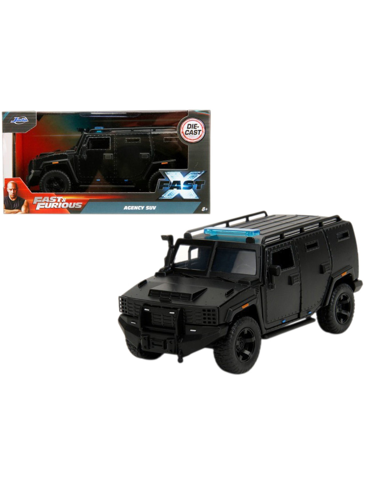 Toy Collectors India