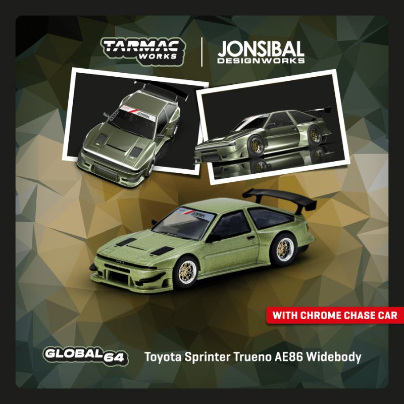 Toy Collectors India