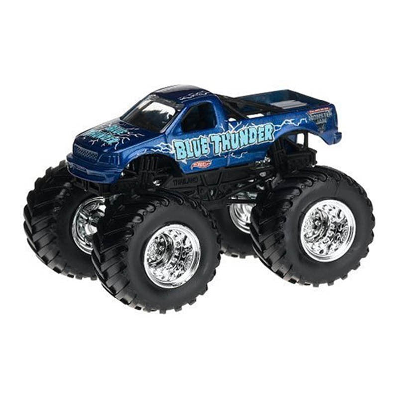 Toy Collectors India