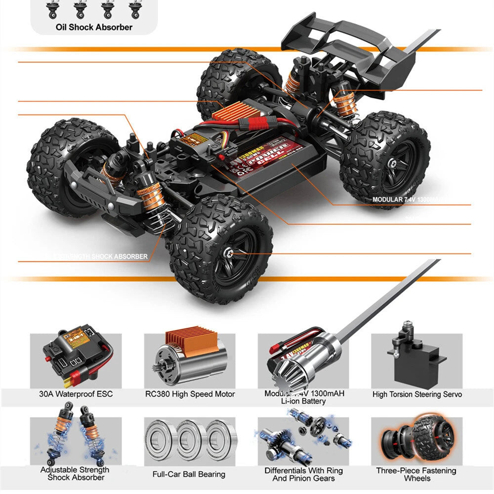 HOSPEED High-Speed RC Storm 4x4 Monster Truck – 35 KM/H, 1:18 Scale 2.4GHz Remote Control, 4WD Off-Road Racing Car, IPX4 Waterproof No,HS18-62