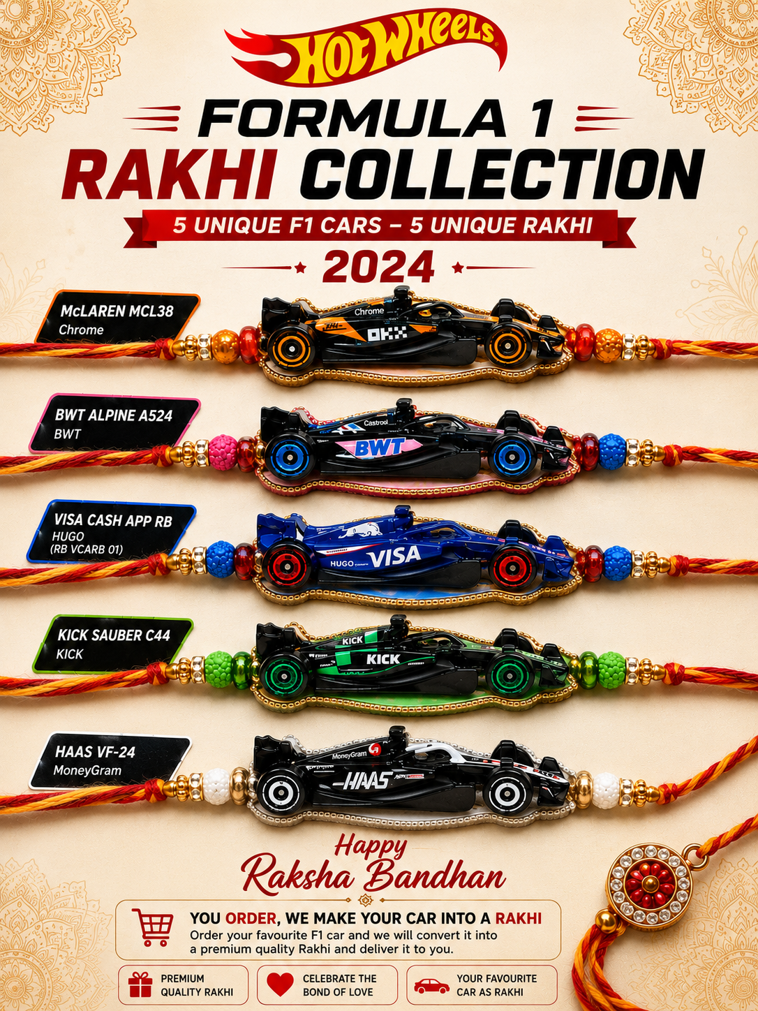 Hotwheels Formula 1 Rakhi – 2024 & 2025 Collection | 5 Cars / 10 Cars Pack | Select Your Variant