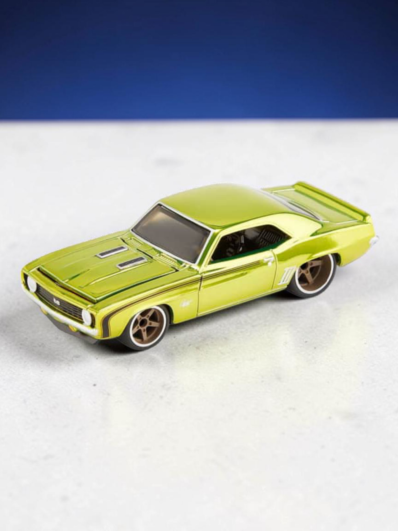 Toy Collectors India