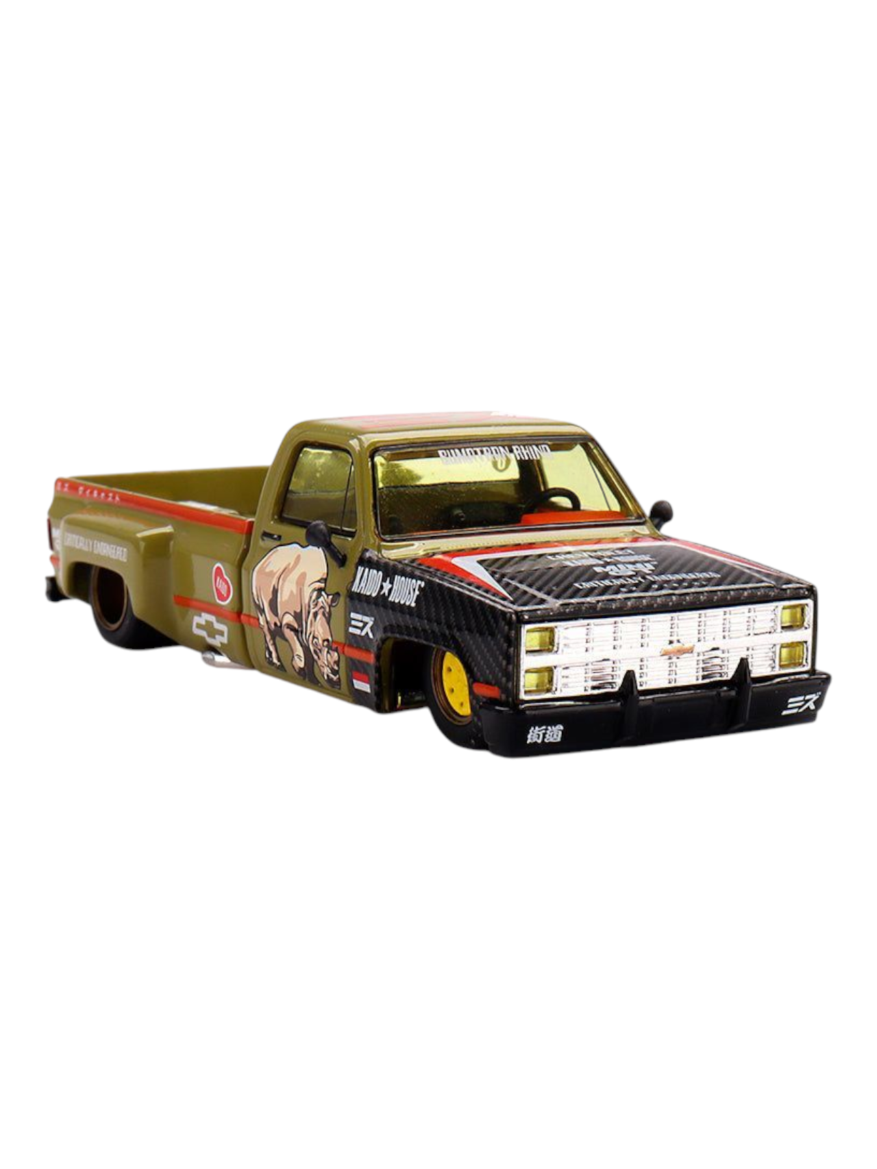 Toy Collectors India