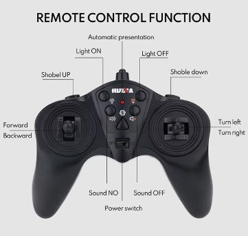 Huina Toys 1552 RC Loader 11 Function 1.87kg Remote control Power Rechargeable battery 3.7V 900mAh Play Time More Than 30 Minutes 2.4Gh 1:16 Scale USB Charger .