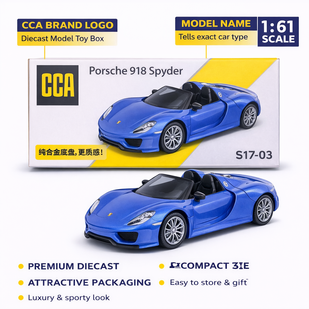 Toy Collectors India