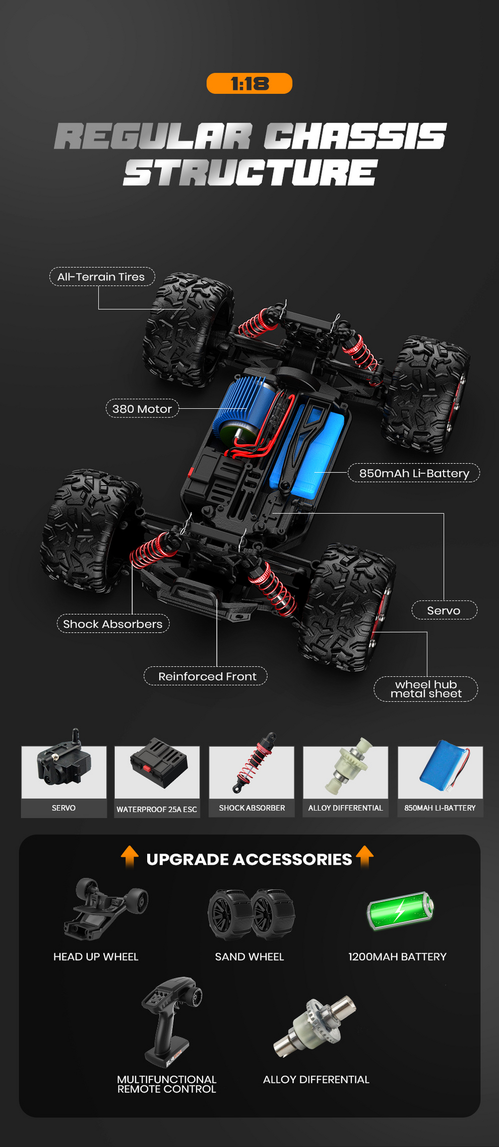 ENOZE Sprint High Speed RC Racing Car (2.4Ghz, 40km/h) Scale 1:18 | Code: 9309E