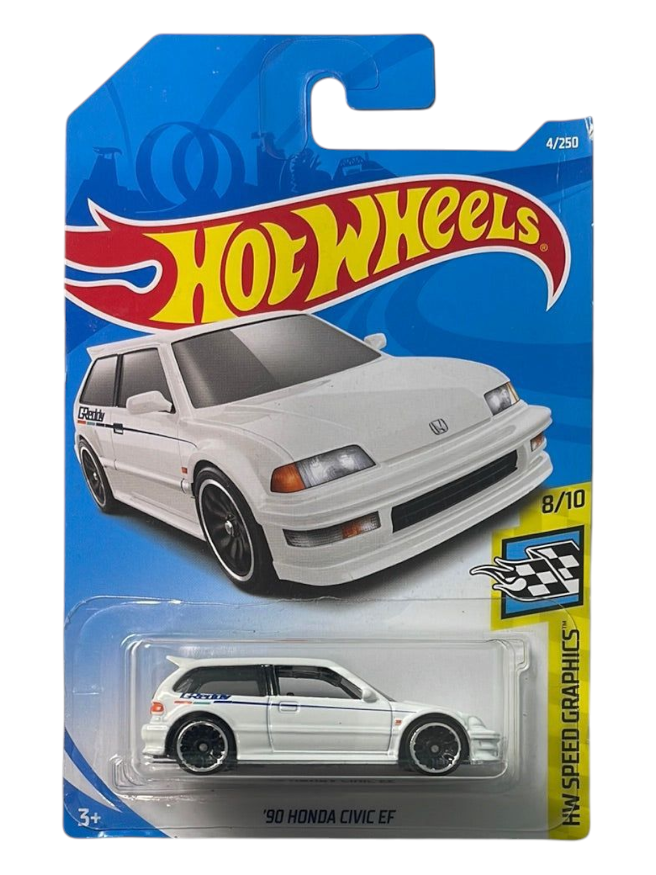Toy Collectors India