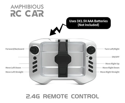 Amphibious Remote Control Car - Waterproof RC Stunt Car for Kids with 360° Spins, 50 Min Batteries,High-Speed, All-Terrain, One car with two kinds of wheels make more fun