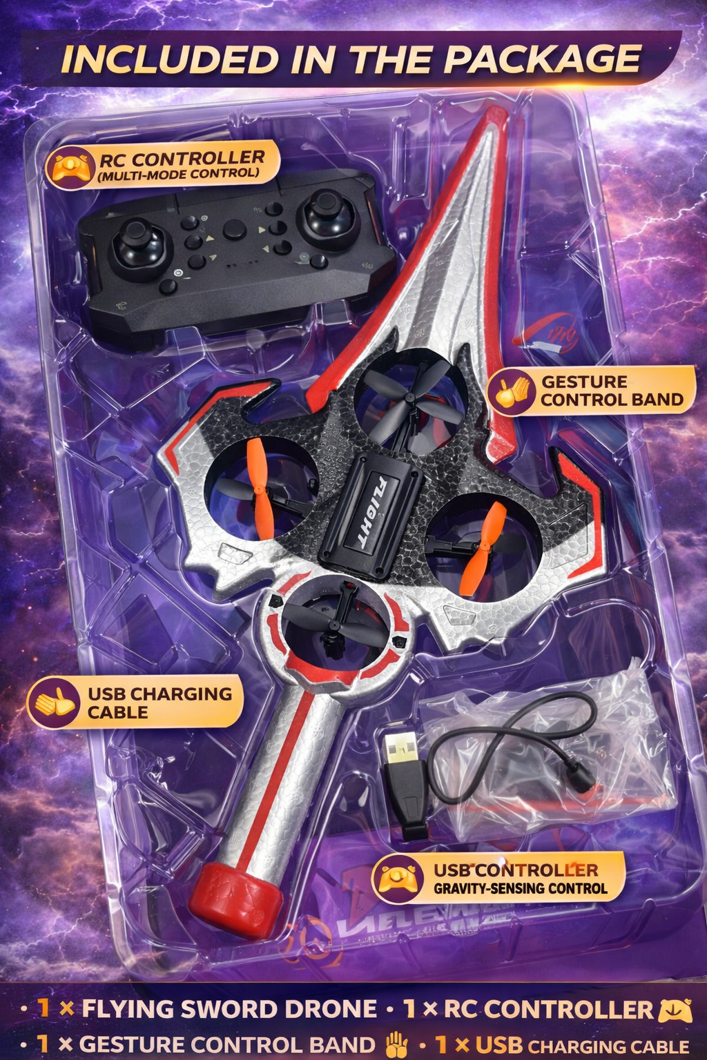 Toy Collectors India