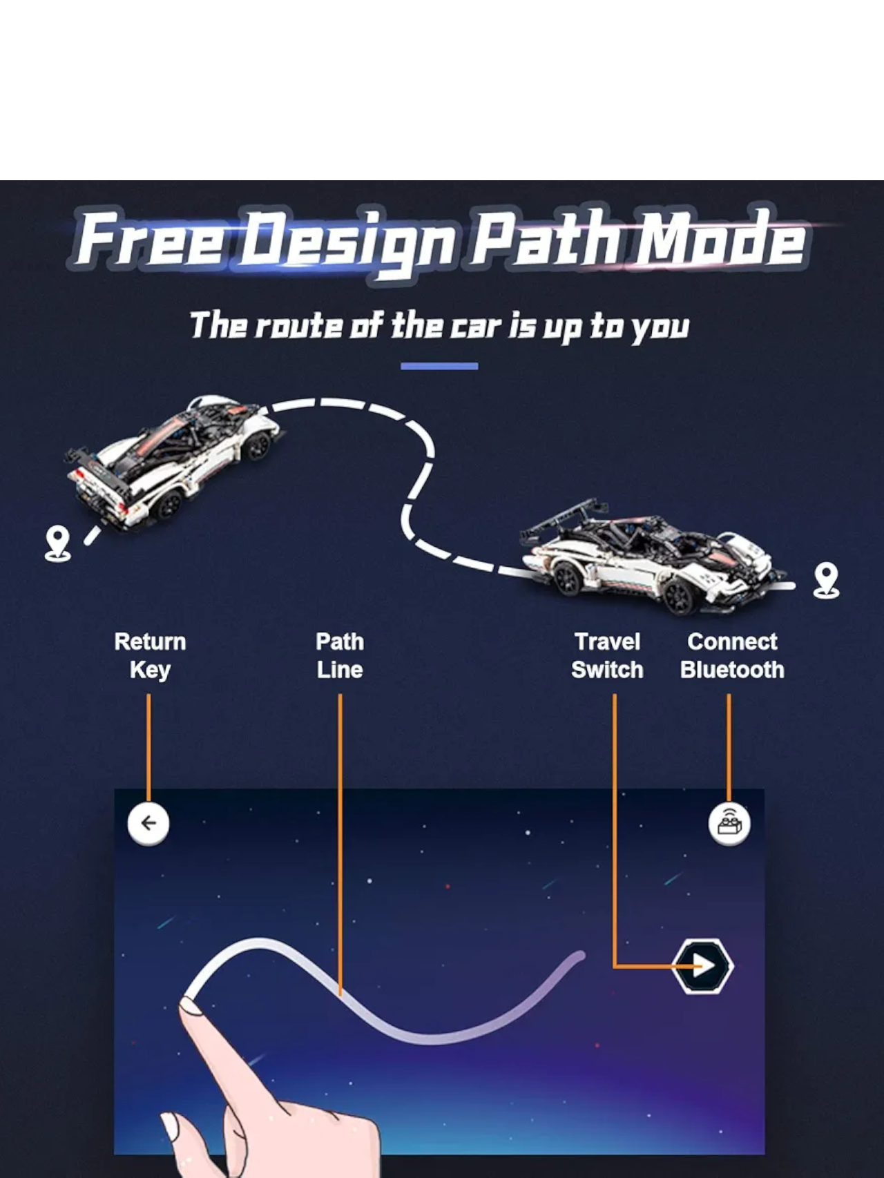 CADA Z-Wind Dual Mode Remote Control (RC) Car