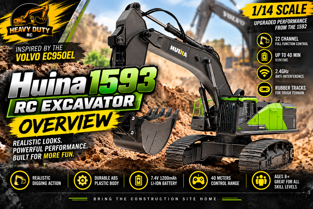 Huina Toys 1593 RC Remote control Truck Excavator Professional Model With 28 Functions 1:14 Scale 2.4GHz Frequency