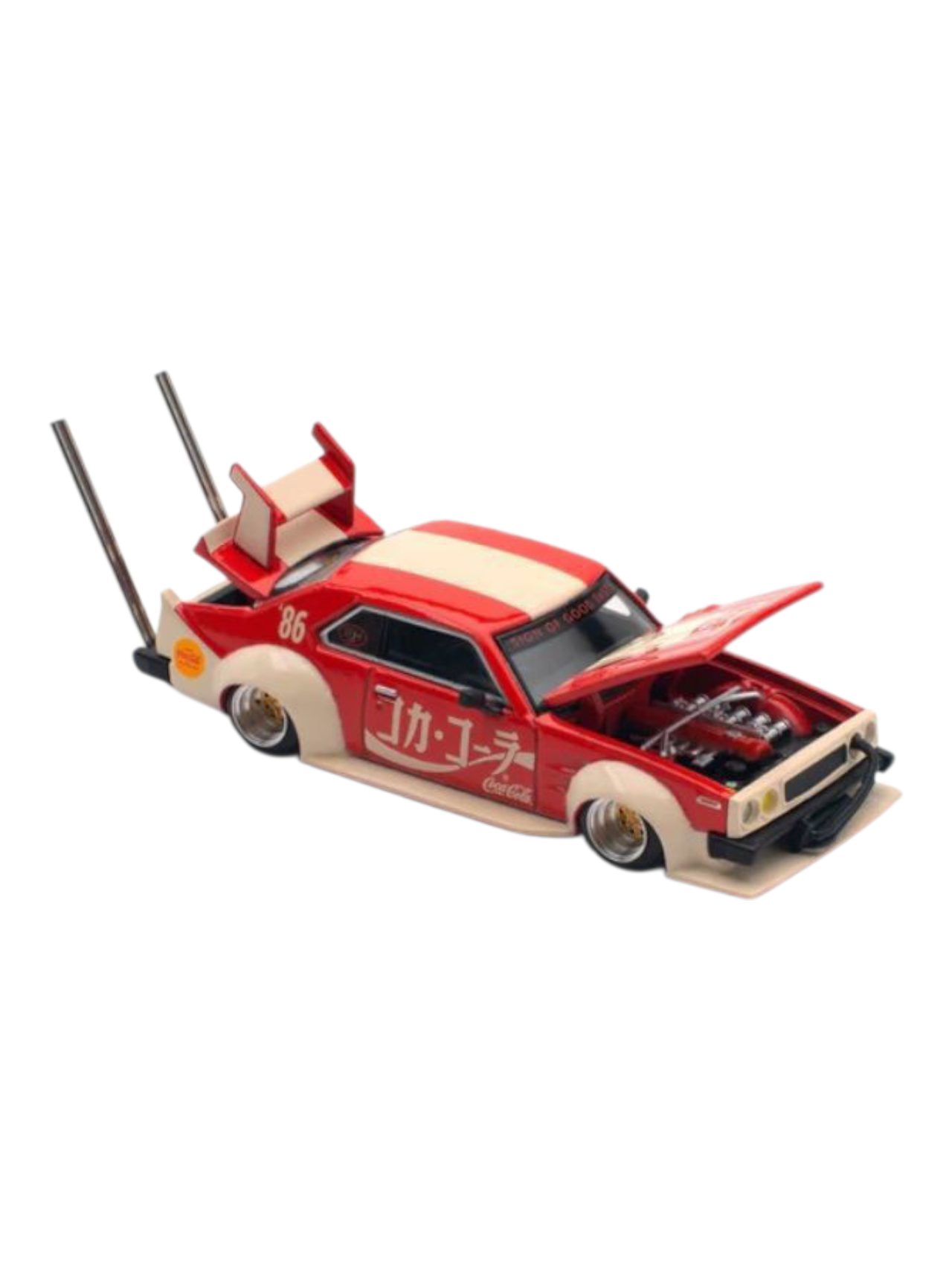 Toy Collectors India