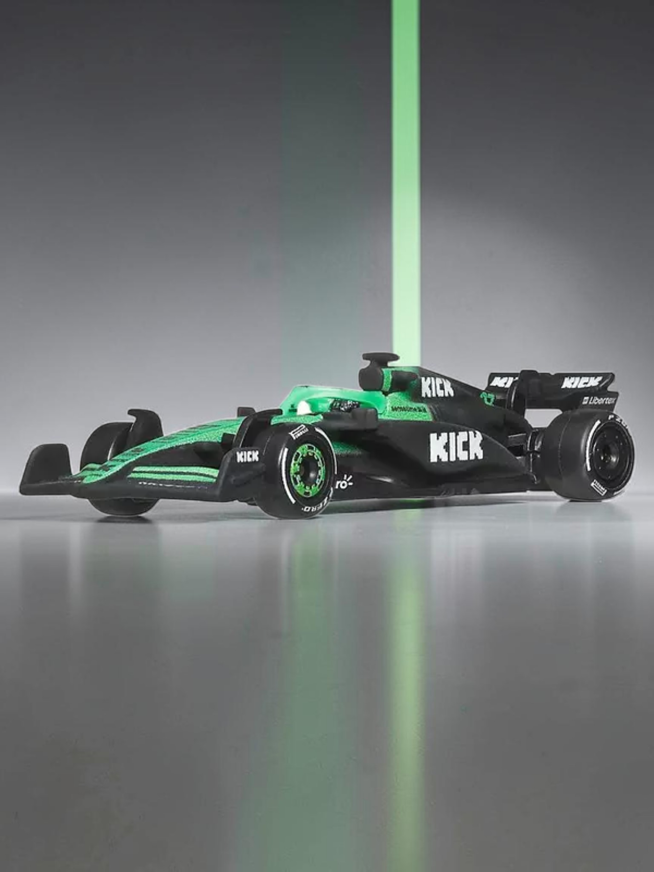HotWheels 2025 Kick Sauber F1 Team Imported premium 1:64 Scale No.27