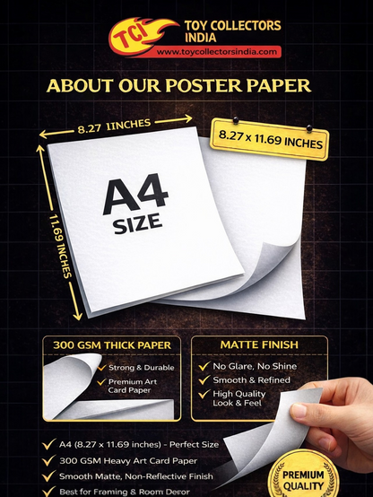 FORD MUSTANG 1969 | CLASSIC LEGENDS #07 | CAR POSTER |(A4 Size)