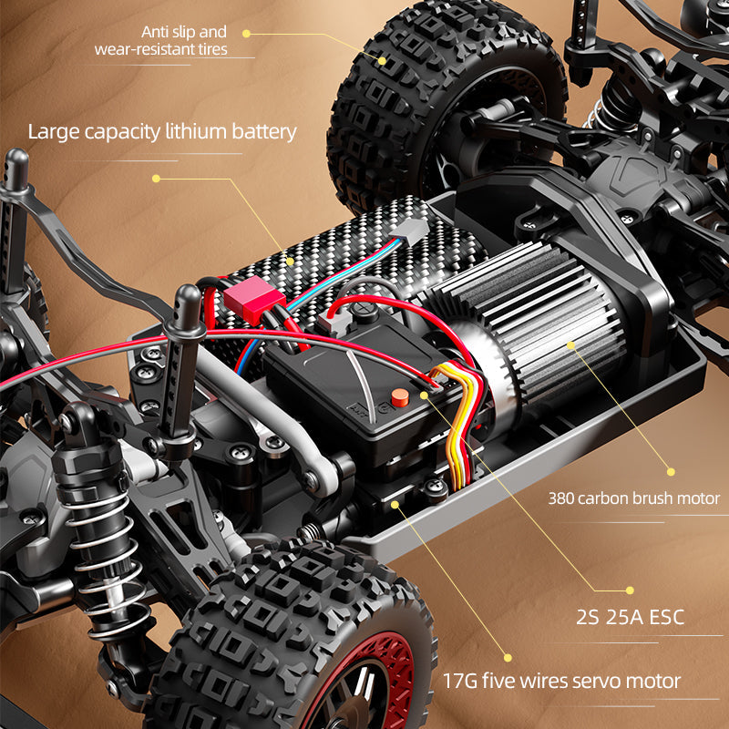 SCY Remote Control (RC) Rally Monster Truck 1:18 Scale