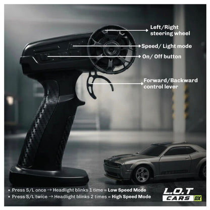 LD RTR (No.3601) 2.4GHz Wireless Remote Control Headlamp Light Turbo Speed 1:64 Scale RC Model