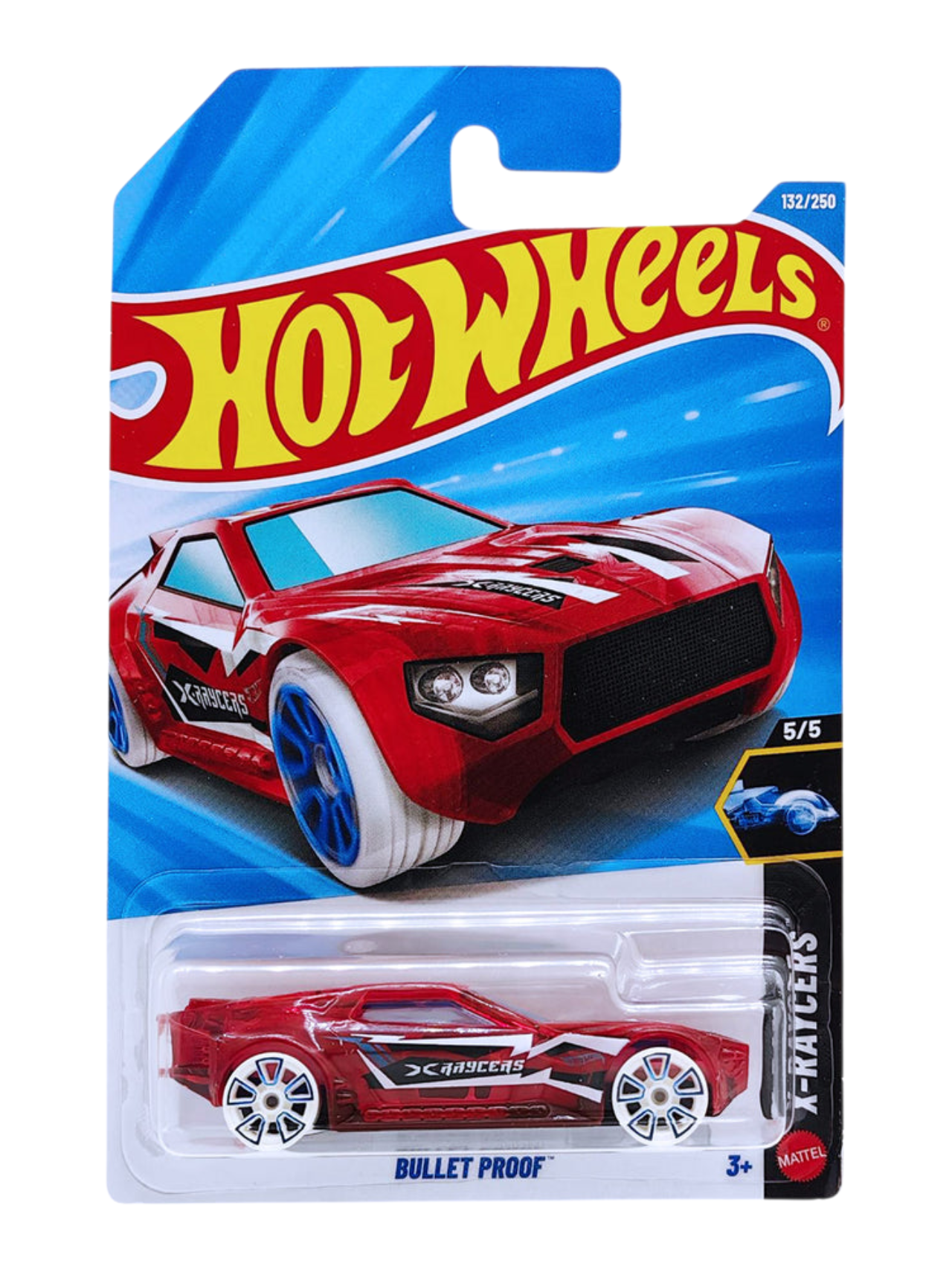 Toy Collectors India