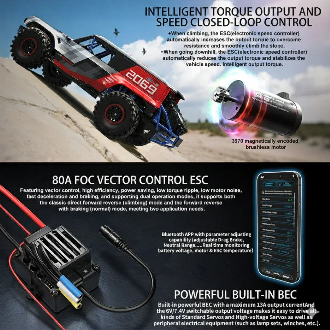 MJX H8p Ford Motor Company Bronco R Licensed 4WD RC Rock Crawler – Brushless Motor, 80A ESC, High-Speed Off-Road Remote Control Vehicle Imported 1:8 Scale