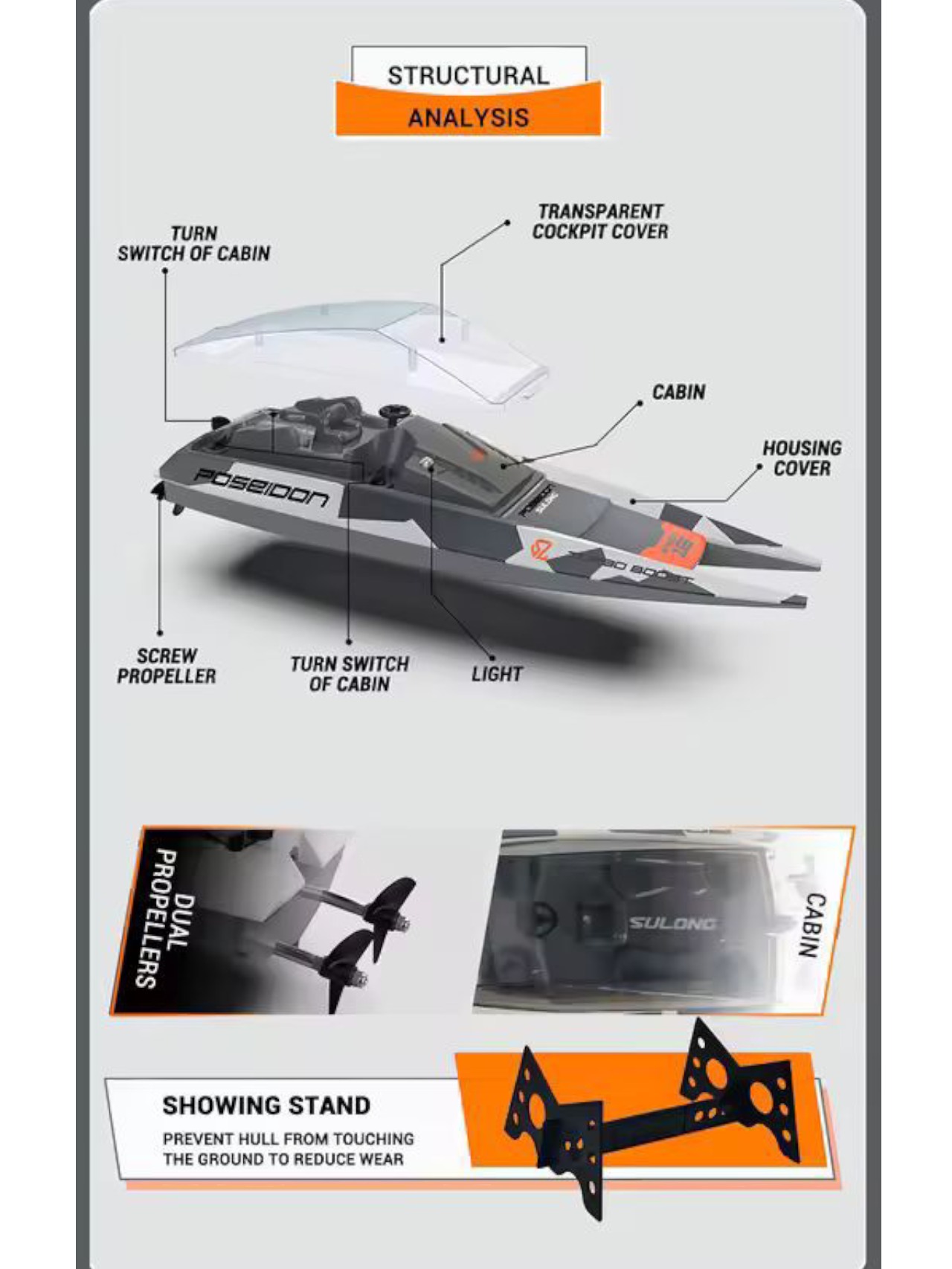 Sulong Poseidon 2.4GHz Remote Control (RC) Boat