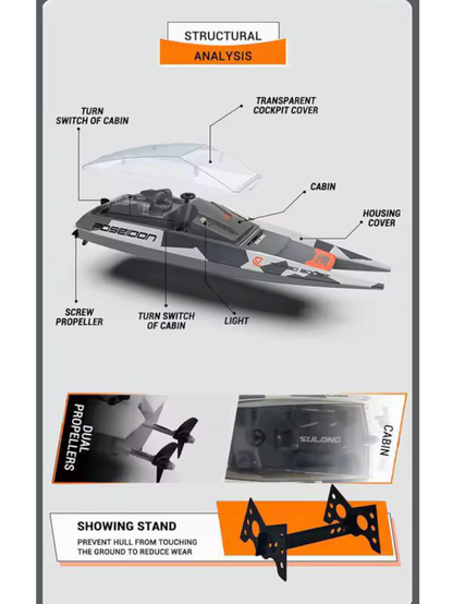 Sulong Poseidon 2.4GHz Remote Control (RC) Boat