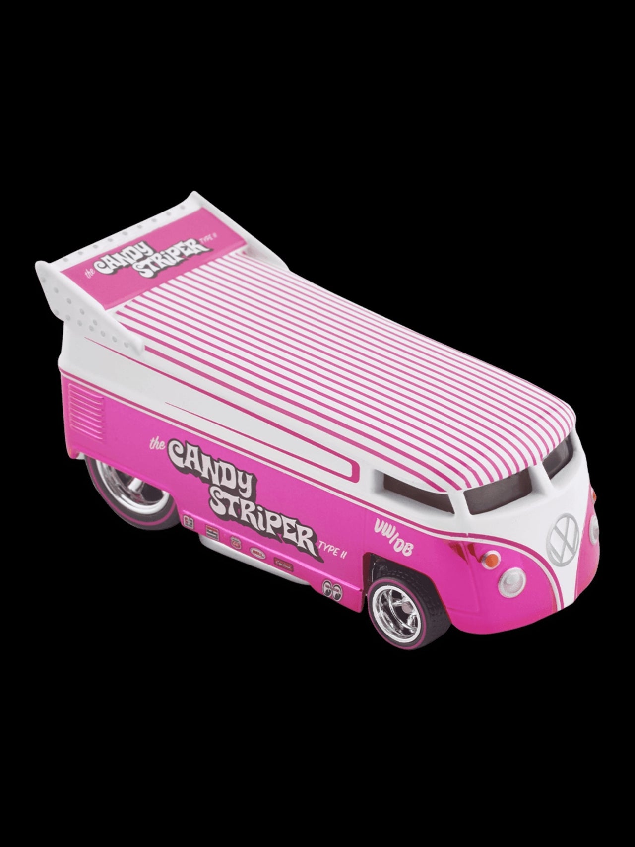 Toy Collectors India