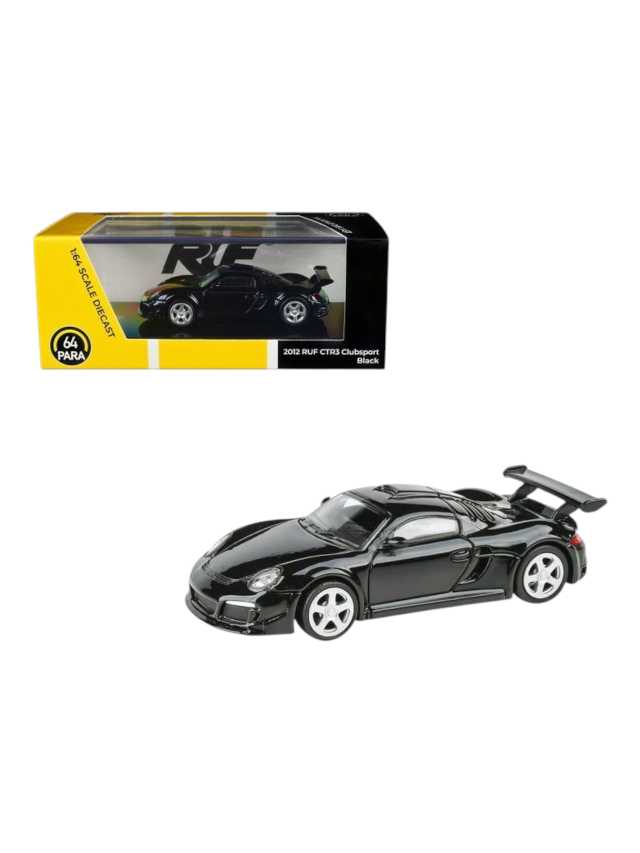 Toy Collectors India