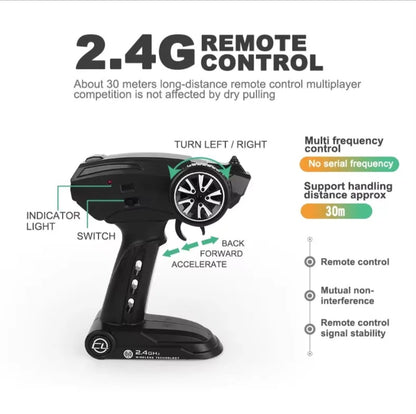 F1 Remote Control (RC) Racing Car 1:10 Scale