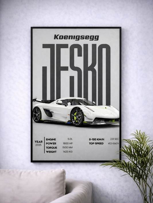 KOENIGSEGG JESKO | HYPERCARS #18 |CAR POSTER (A4 Size)