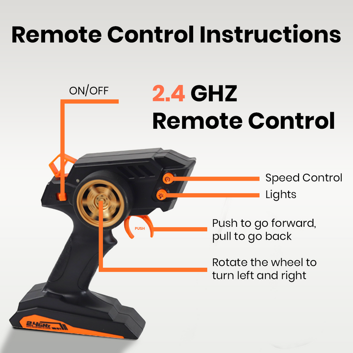 Joy Junction Porsche 1:10 Scale High-Speed RC Racing Car – 2.4GHz Remote Control Sports Car with Rechargeable Battery, USB Charging & Full Accessories