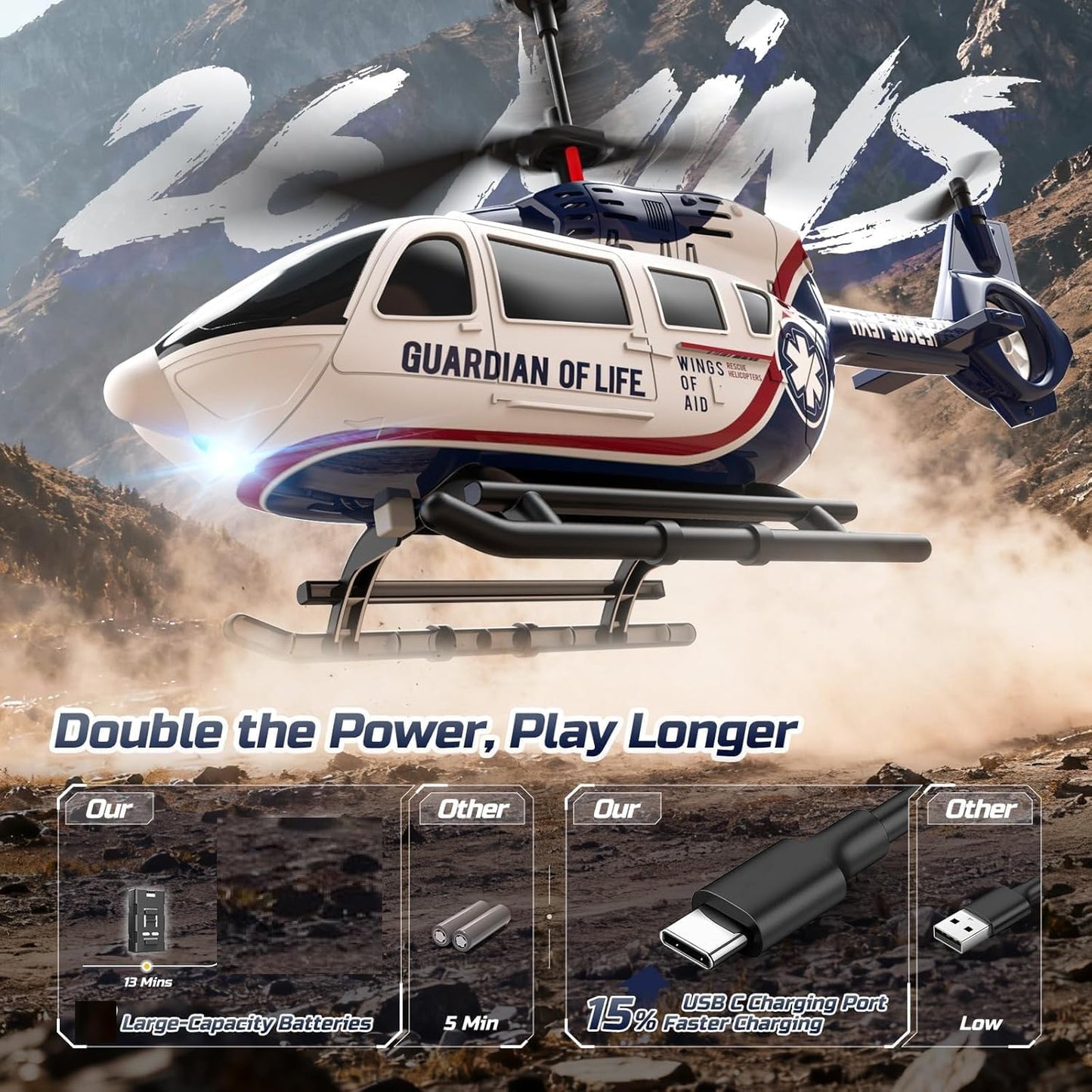 RESCUE Remote Control Helicopter Coast Guard | Code: SQN-002