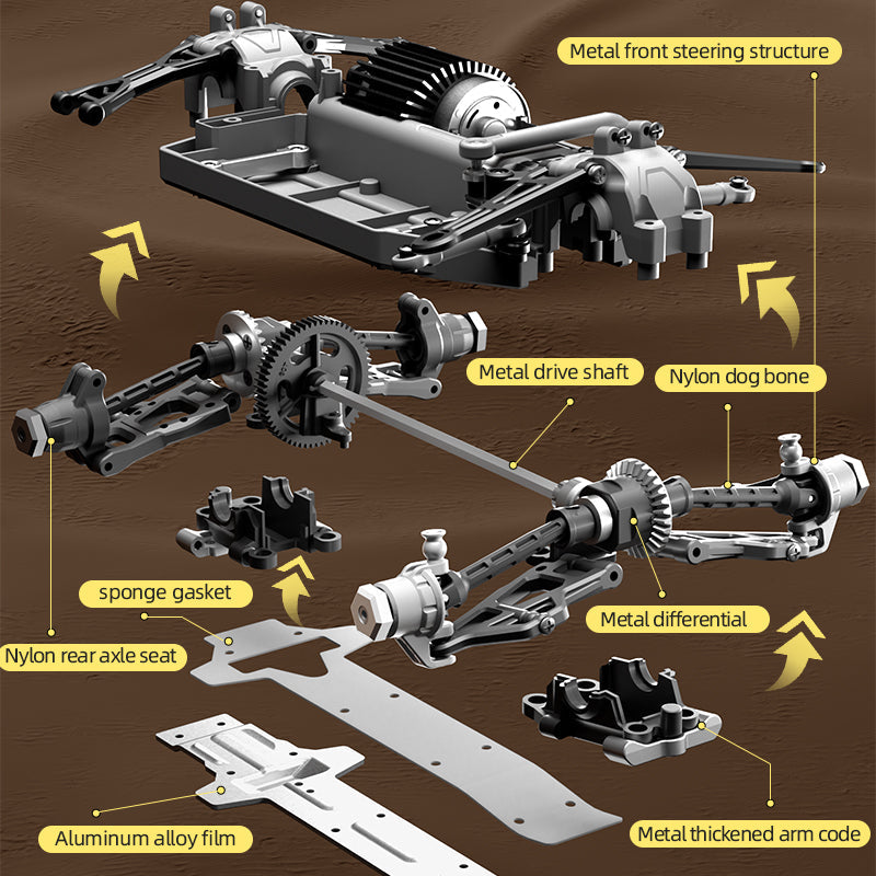 SCY Remote Control (RC) Rally Monster Truck 1:18 Scale