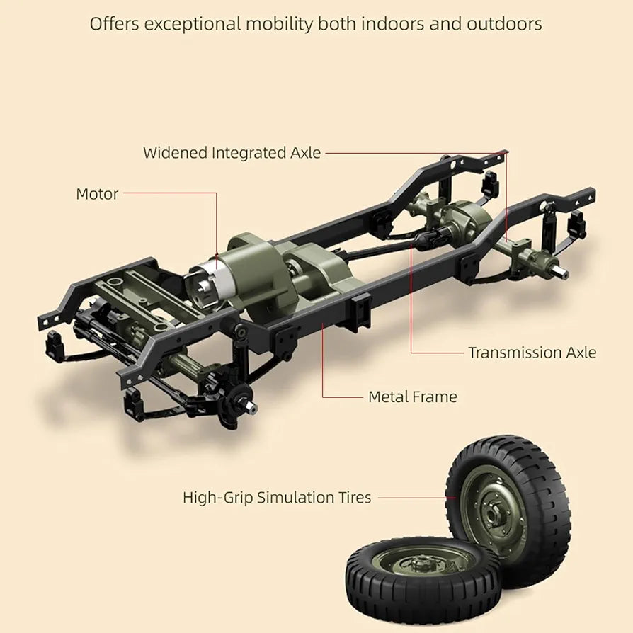 Military Car 2.4GHZ Remote Control System Imported 1:10 Scale RC Remove Engine Hood Metal Chassis Side Guard Frame (U.S.A)2025G2068