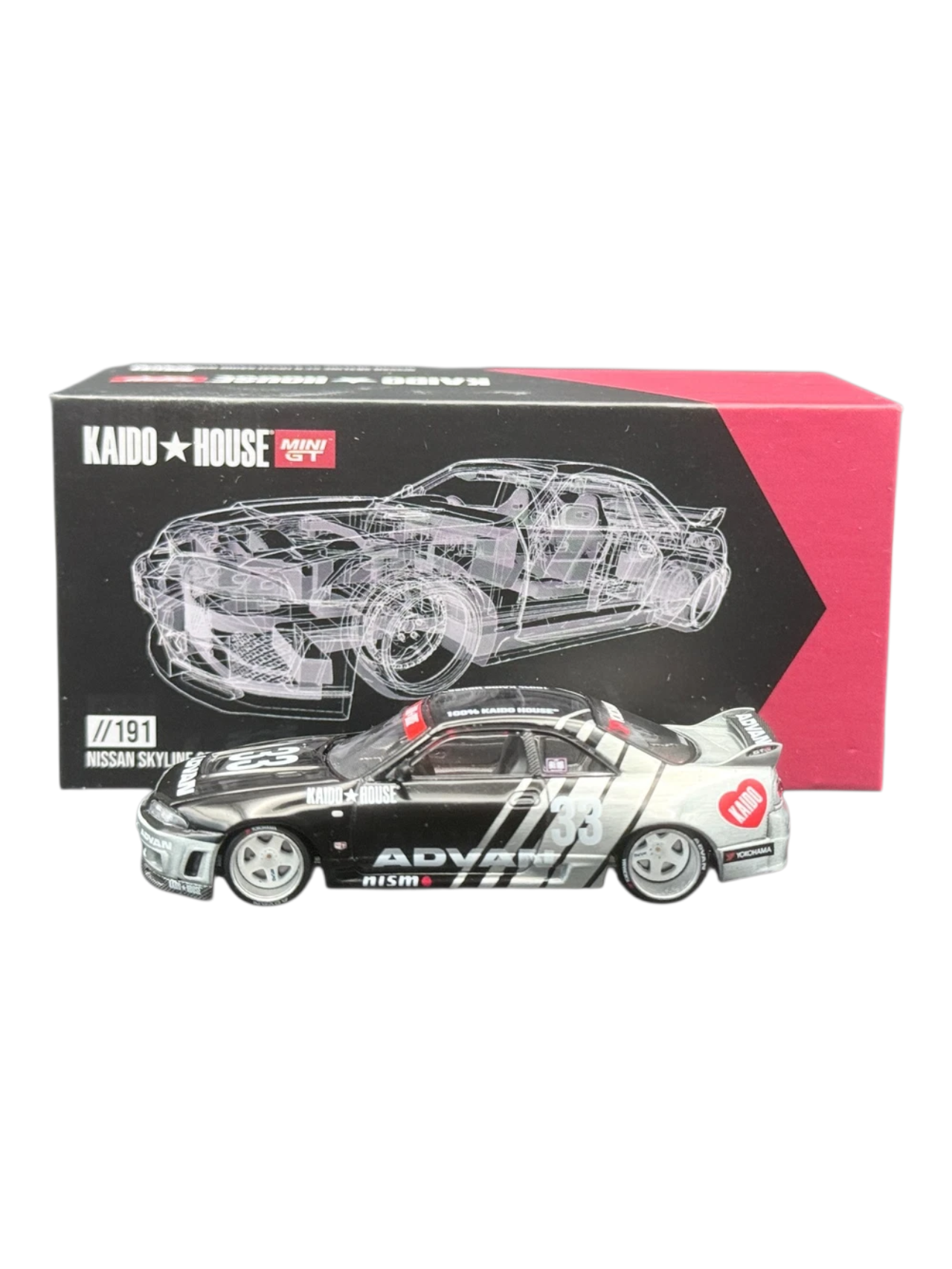 Toy Collectors India