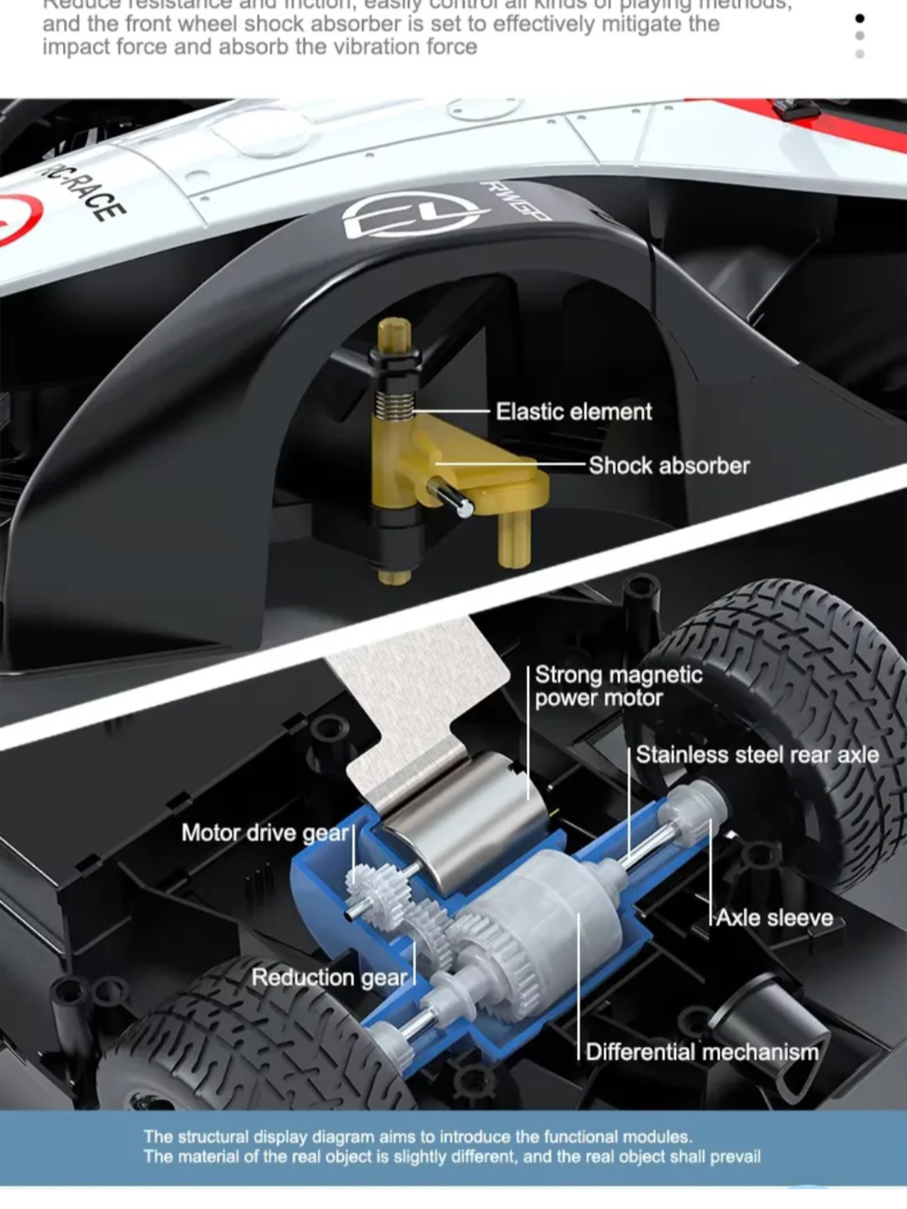 F1 Remote Control (RC) Racing Car 1:10 Scale