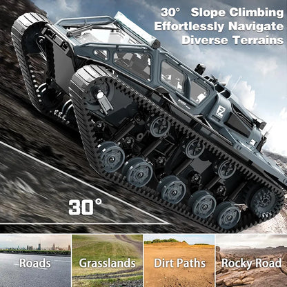JJRC Ripsaw EV3-F4, 2.4Ghz Remote Control Crawler High Speed Tank, Off-Road RC Tracked Vehicles 360°Pirouette Drifting Car 2×1.5V Battery ( Not Included ),USB Charger included 1:16 Scale