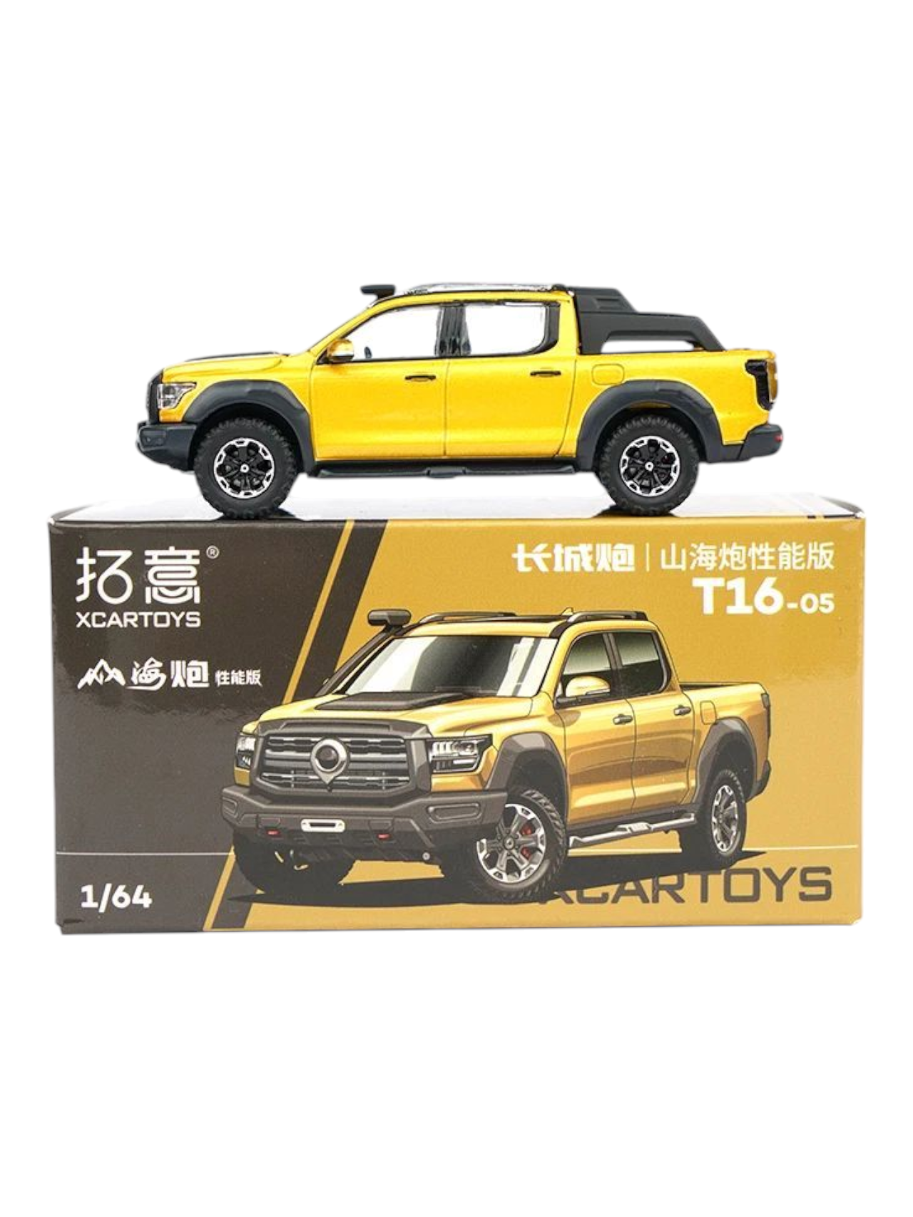 Toy Collectors India
