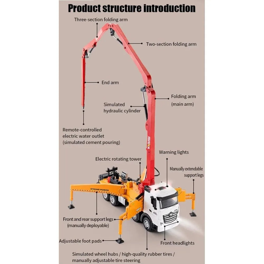 Huina Toys 1381 RC Backhoe Loader Concrete Pump Truck 11 Function Realistic water spray pumping system Rechargeable battery with USB charging Remote control 1:18 Scale