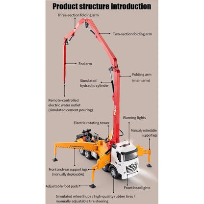 Huina Toys 1381 RC Backhoe Loader Concrete Pump Truck 11 Function Realistic water spray pumping system Rechargeable battery with USB charging Remote control 1:18 Scale