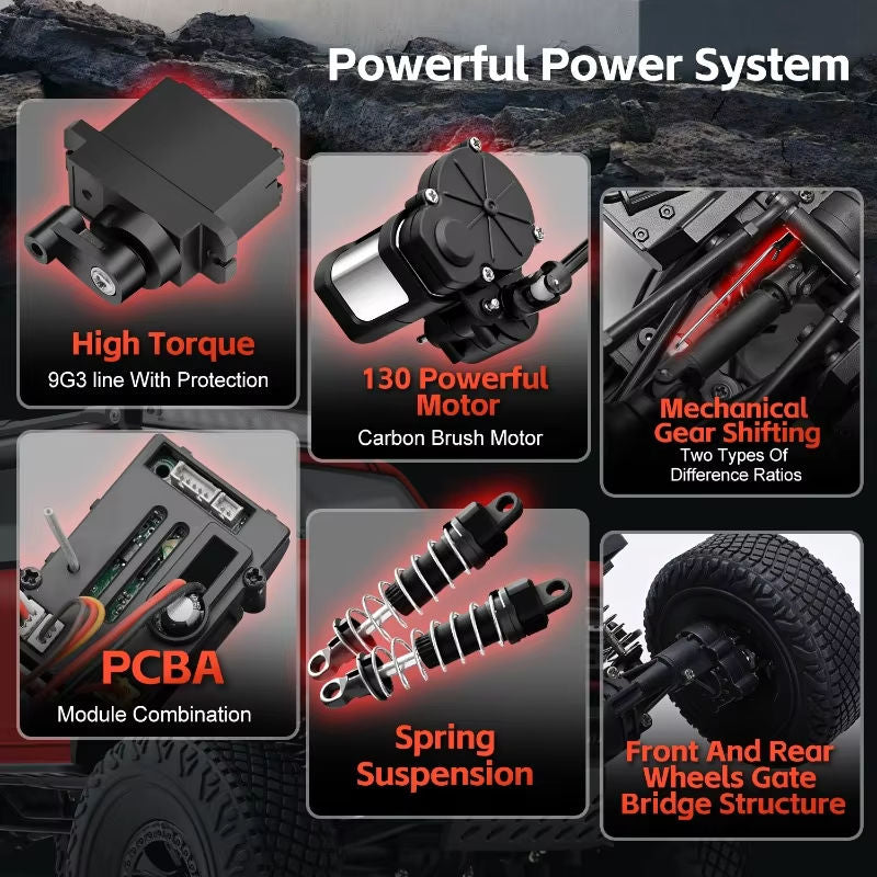 Speed RC Climbing Off-Road SUV Remote Control High Grip Wheels, Bright LED Headlight 2.4 GHZ RC Smooth, Rechargeable Battery And USB Charging Cable 1:18 Scale ( Red ) Colour.