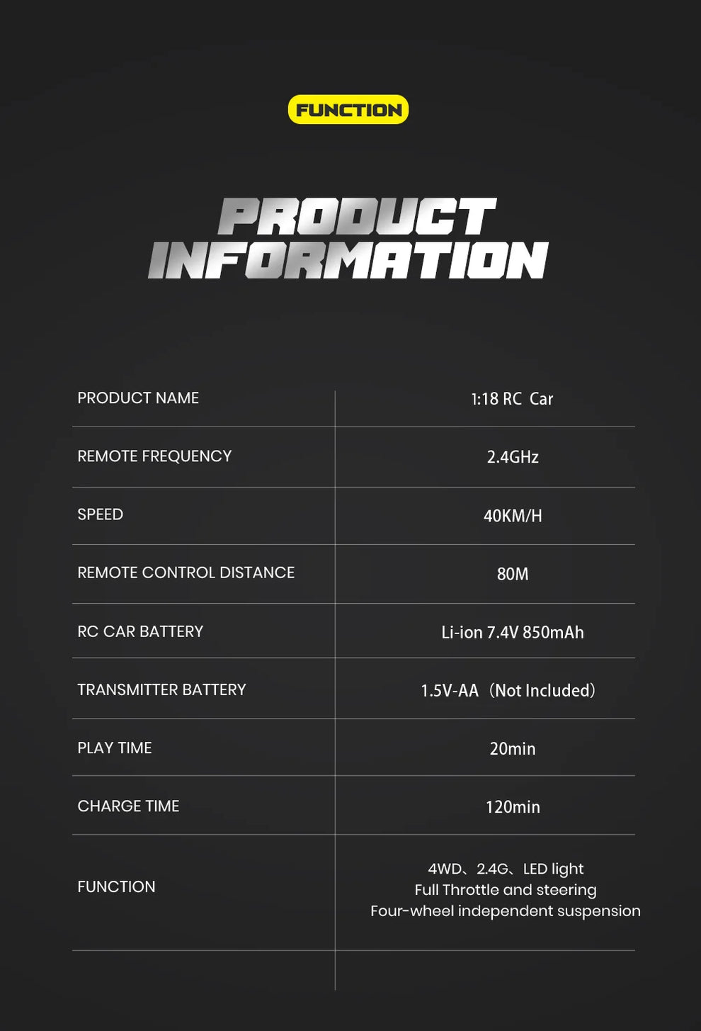 ENOZE Sprint High Speed RC Racing Car (2.4Ghz, 40km/h) Scale 1:18 | Code: 9309E