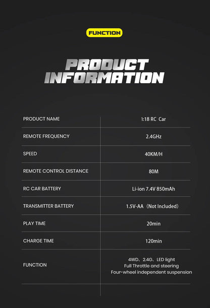 ENOZE Sprint High Speed RC Racing Car (2.4Ghz, 40km/h) Scale 1:18 | Code: 9309E