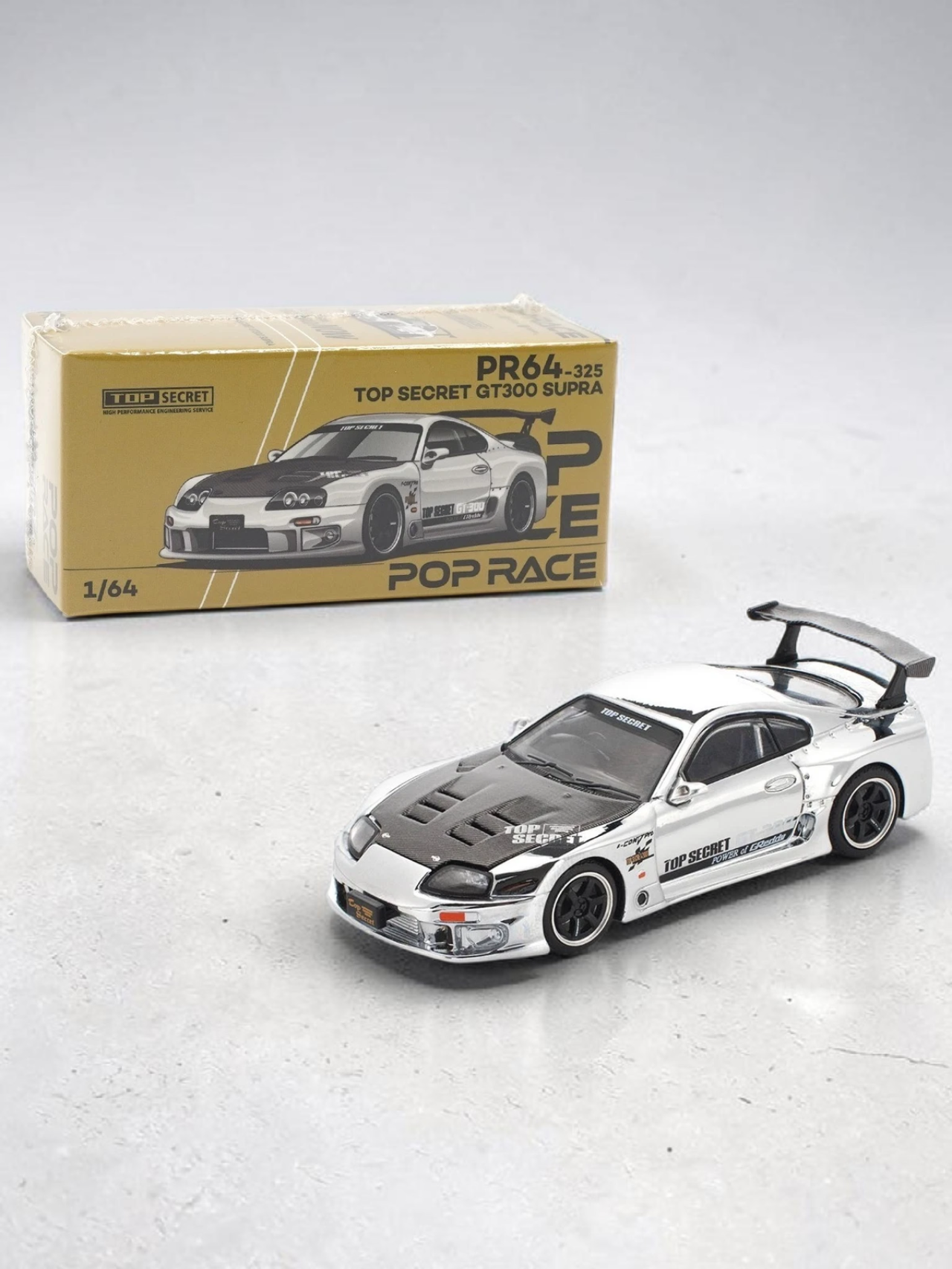 Toy Collectors India