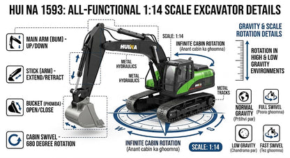 Huina Toys 1593 RC Remote control Truck Excavator Professional Model With 28 Functions 1:14 Scale 2.4GHz Frequency
