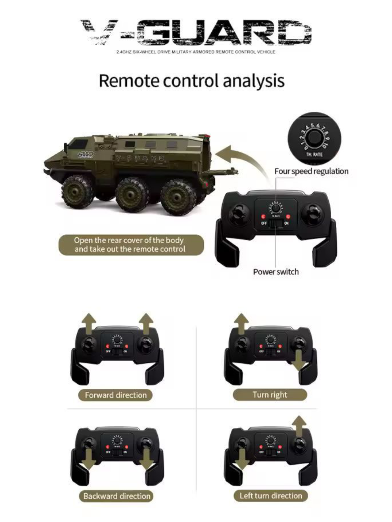 V-Guard Six-Wheel Drive Military Armored Remote Control (RC) Vehicle 1:16 Scale