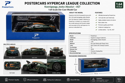Postercars 'Koenigsegg Jesko Absolute 1:64 Scale (No.23) Hypercar Jakt Gron Diecast modal