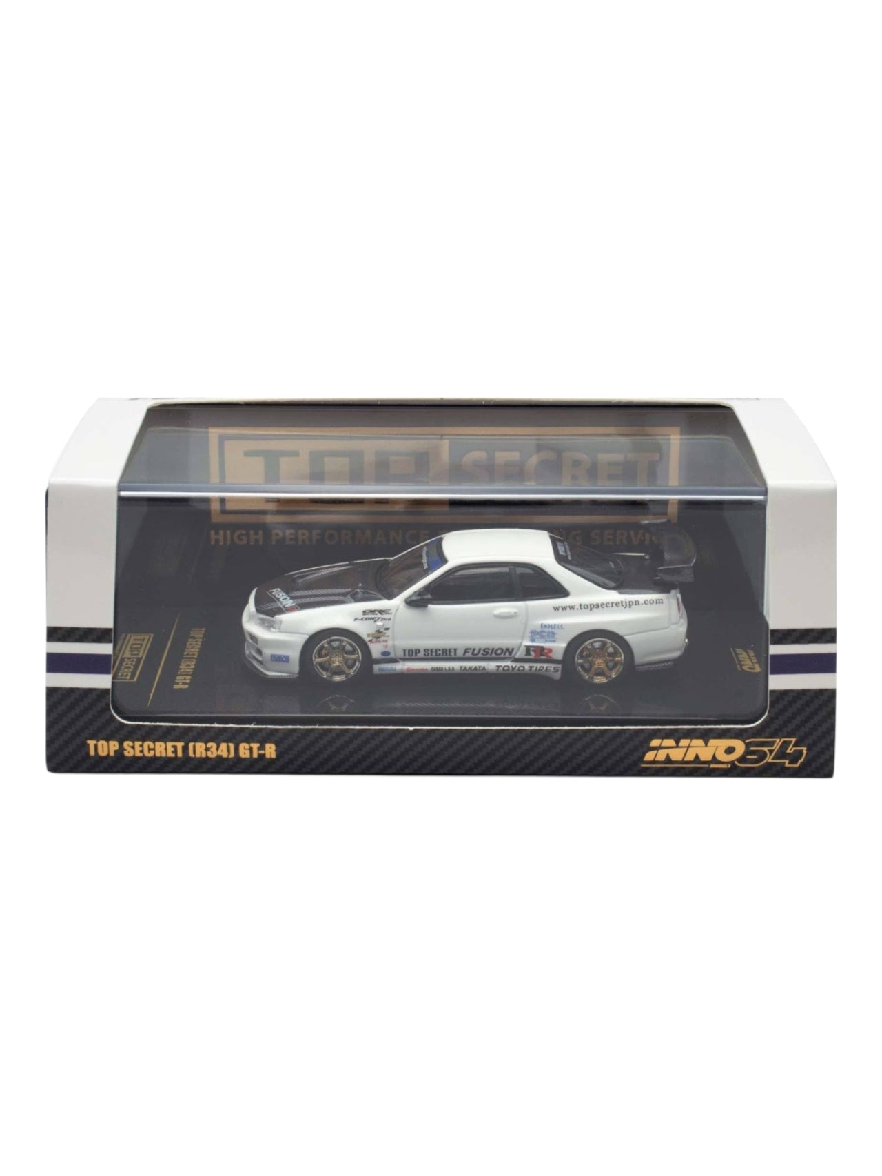 Toy Collectors India