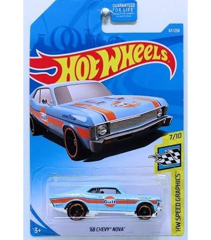 HotWheels Speed Graphics 68 Chevy Nova Imported Mainline 1:64 Scale