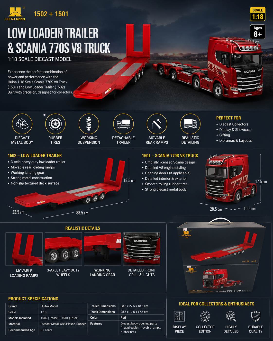 Huina Toys 1501 + 1502 1:18 Scale Scania 770 S V8 RC Tractor Truck | 19CH 2.4GHz RTR with LED Lights Remote Control Truck